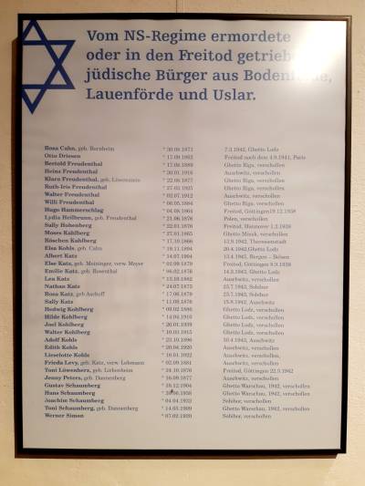 Liste der Opfer des Holocaust